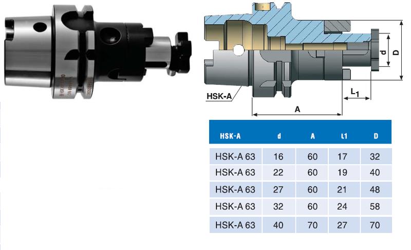 Оправка с хвостовиком HSK-A 63/d40х A60 комбинир-ая для нас. цил. и торц. фрез с прод-ой и попер-ой шпонкой Оправка с хвостовиком HSK-A 63/d40х A60 комбинир-ая для нас. цил. и торц. фрез с прод-ой и попер-ой шпонкой