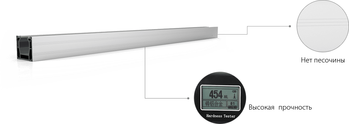 Оптоволоконный лазерный станок GWEIKE LF3015LNR Оптоволоконный лазерный станок GWEIKE LF3015LNR
