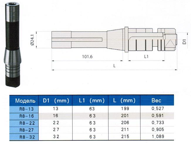 Оправка с хвостовиком R8 (7/16"- 20UNF) / d13-L199 для дисковыз фрез Оправка с хвостовиком R8 (7/16"- 20UNF) / d13-L199 для дисковыз фрез