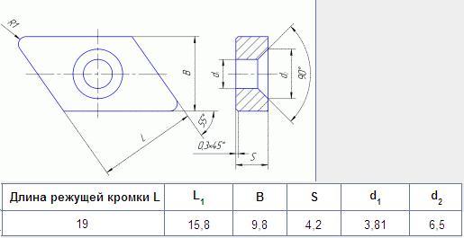 Пластина OKN - 1904L ВК15 параллелограмм, опорная левая (742-1904-2) Пластина OKN - 1904L ВК15 параллелограмм, опорная левая (742-1904-2)