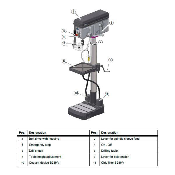 Сверлильный станок OPTIdrill B 28HV