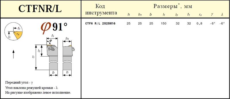 Резец Проходной 25х25х150 (CTGPR 25 25-М16) для 3-х гран. пластин без отверстия (TPUN-160304)