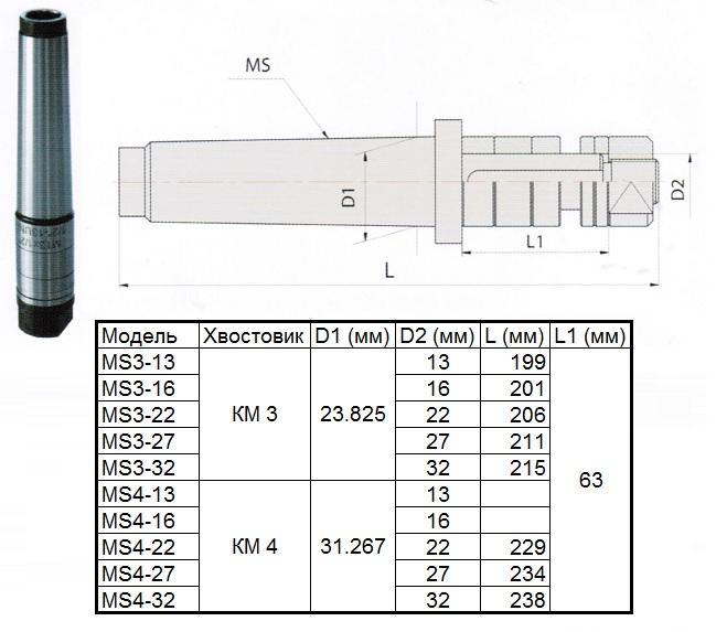 Оправка с хвостовиком КМ4 - d27, L-234 для дисковых фрез