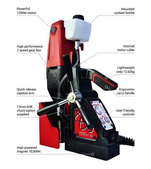 Магнитный сверлильный станок Rotabroach ELEMENT-40