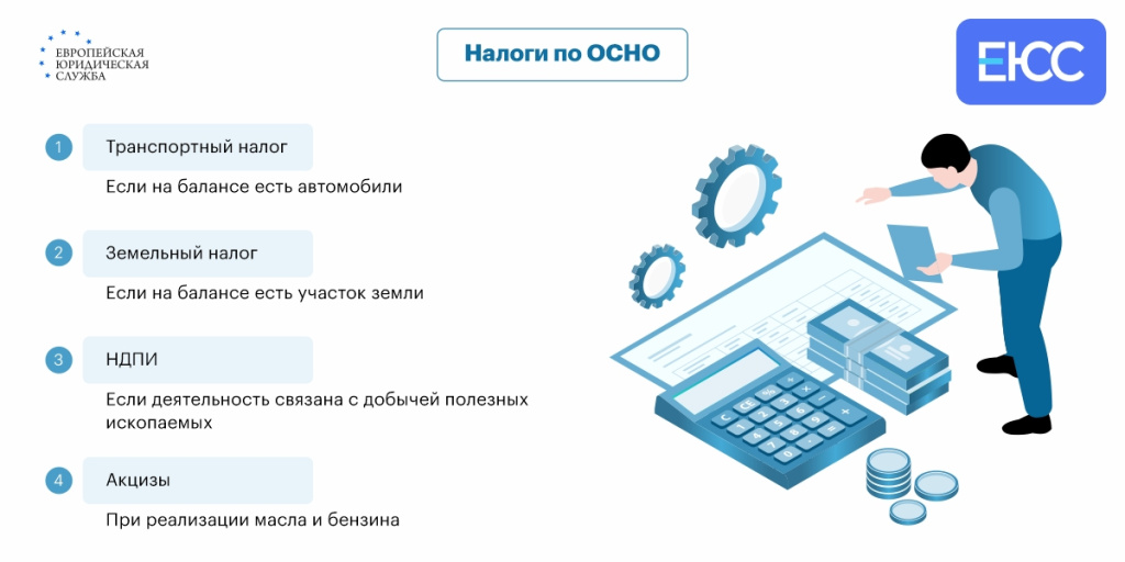 Налоговые преимущества лизинга для компаний на ОСНО