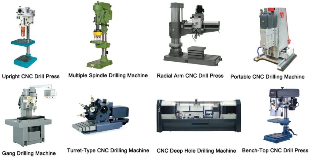 Типы сверлильных станков