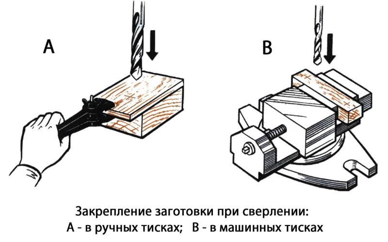 zakreplenie-zagotovki.jpg