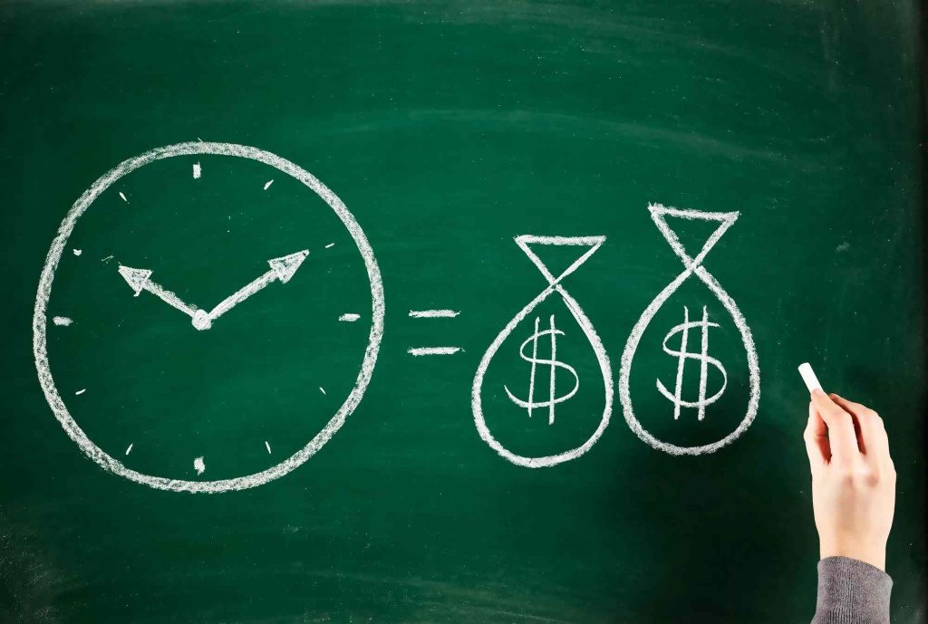 время деньги