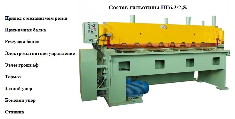 основные характеристики гильотиновых ножниц