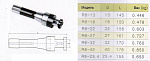    R8 (7/16"- 20UNF) / d40-L176 -  . .  .   -  - 